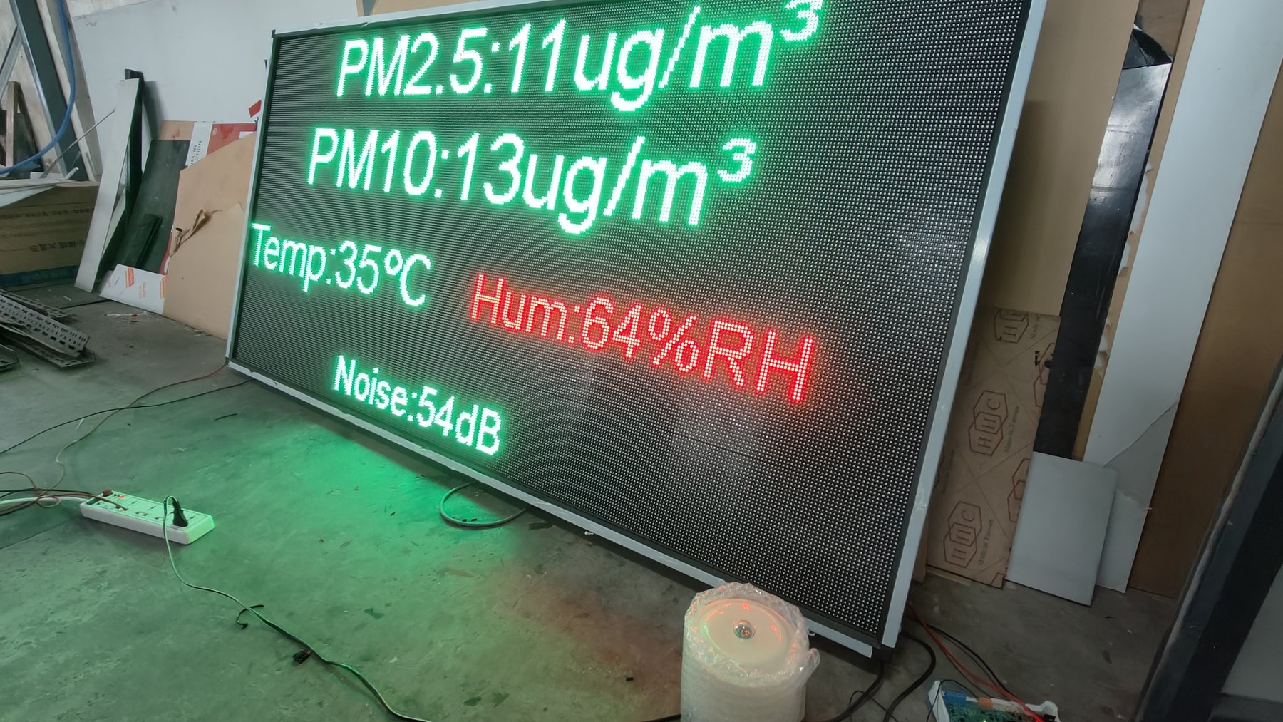 Multi-parameter environment display